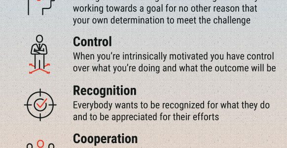 extrinsic-vs-intrinsic-motivation-benefits extrinsic-vs-intrinsic-motivation-benefits
