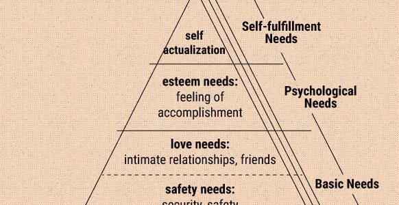 extrinsic-vs-intrinsic-motivation-needs extrinsic-vs-intrinsic-motivation-needs