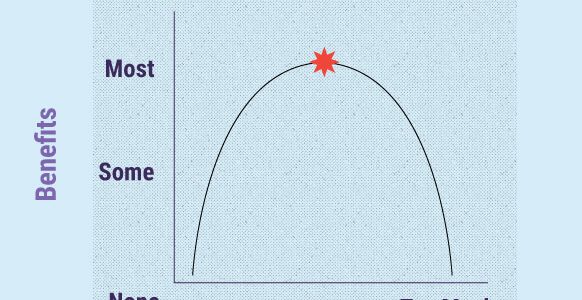 extrinsic-vs-intrinsic-motivation-u-curve extrinsic-vs-intrinsic-motivation-u-curve