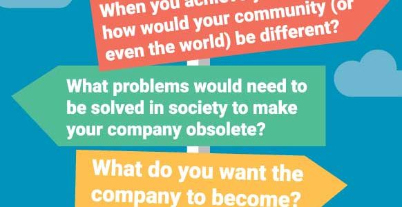 how-to-become-a-leader-directions