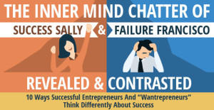 How Successful People Think