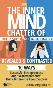 [INFOGRAPHIC] How Successful People Think Differently: The Mindset Of Success Sally & Failure Francisco Revealed