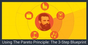 pareto principle 80/20 rule