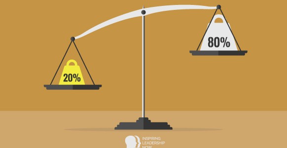 pareto-principle-80-20-rule-equation pareto-principle-80-20-rule-equation