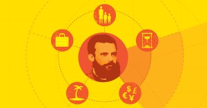 pareto principle 80 20 rule fb