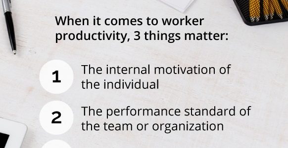 how-leadership-affects-productivity-3-types how-leadership-affects-productivity-3-types