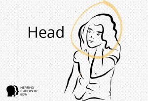 Body Language Signal 1 The Head