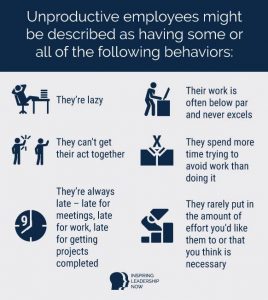 How To Manage Lazy Employees
