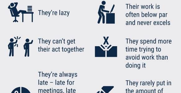 why-employees-are-lazy why-employees-are-lazy
