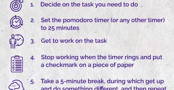 pomodoro-technique pomodoro-technique