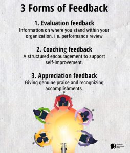 remote leadership and effective communication