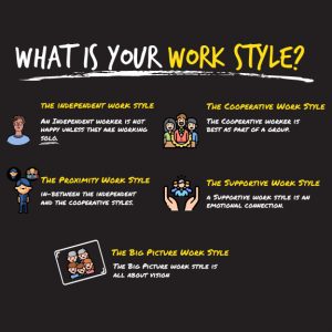 kinds of work styles