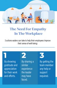 empathy in leadership