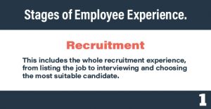 what is employee experience